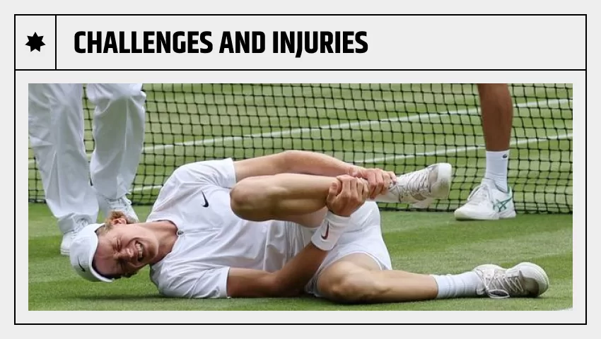 Challenges and Injuries